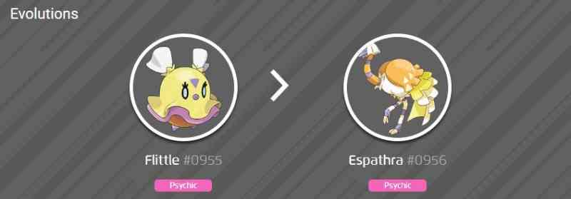 How to get Flittle and evolve into Espathra in Pokémon Go