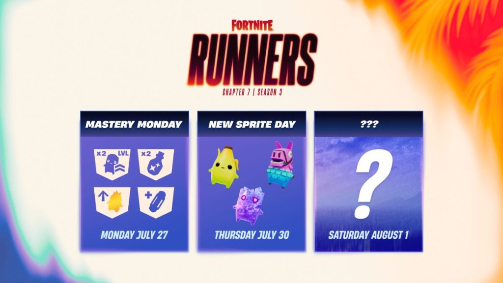 Image Of New Sprites Coming To Fortnite Quack Zero Point Peely Llama